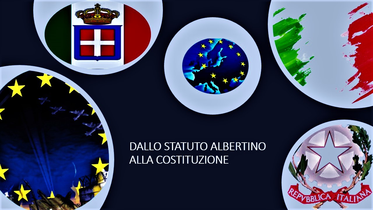 DALLO STATUTO
